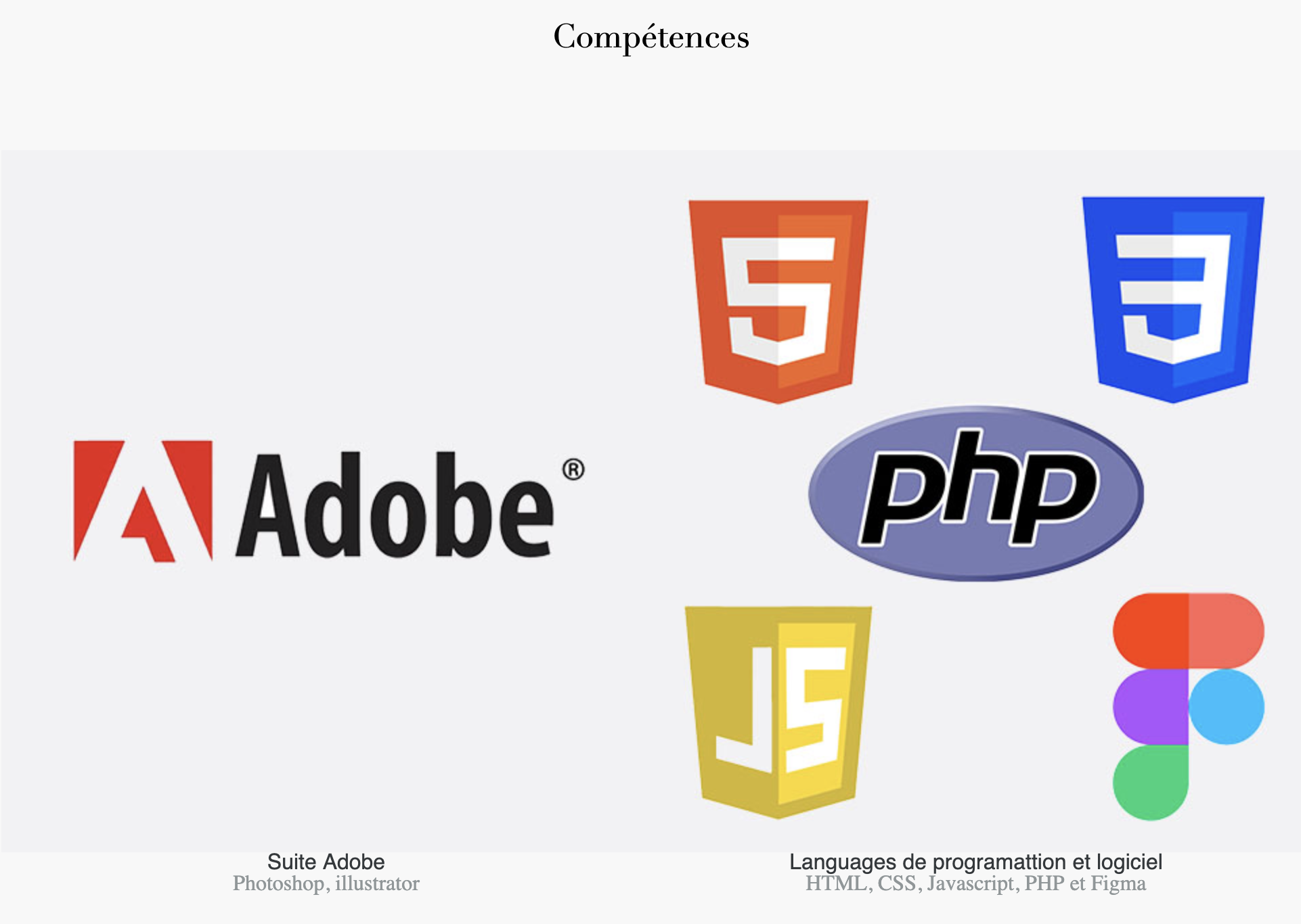 carré avec des logos de logiciels